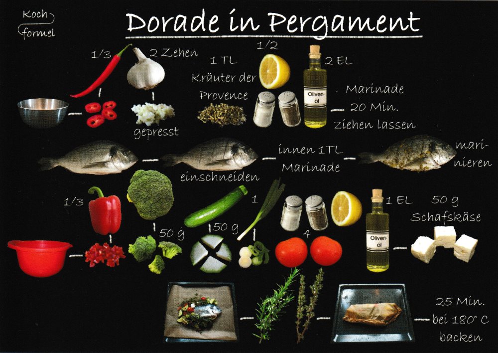 Rezept-Postkarte "Fischgerichte: Dorade in Pergament"