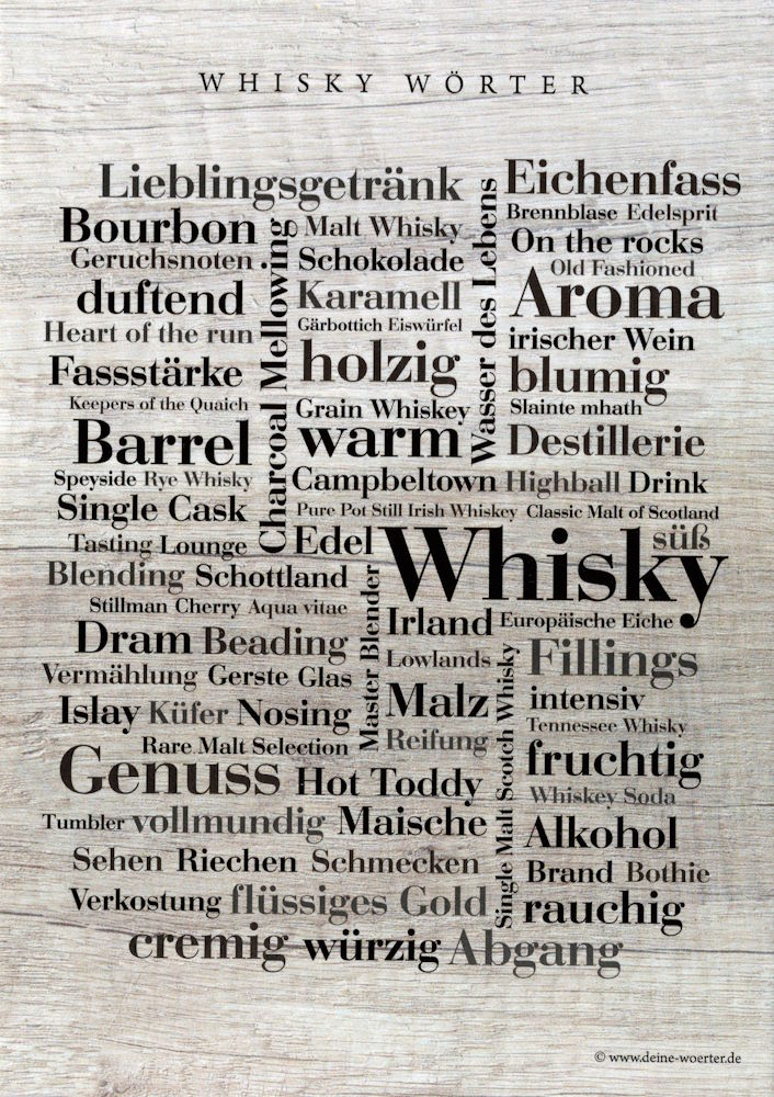 Postkarte "Whisky-Wörter"