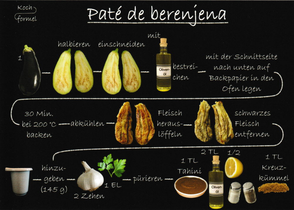 Rezept-Postkarte "Spanische Rezepte: Paté de berenjena"