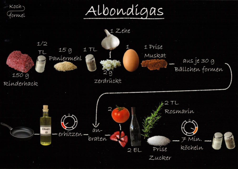 Rezept-Postkarte "Spanische Rezepte: Albondighas"