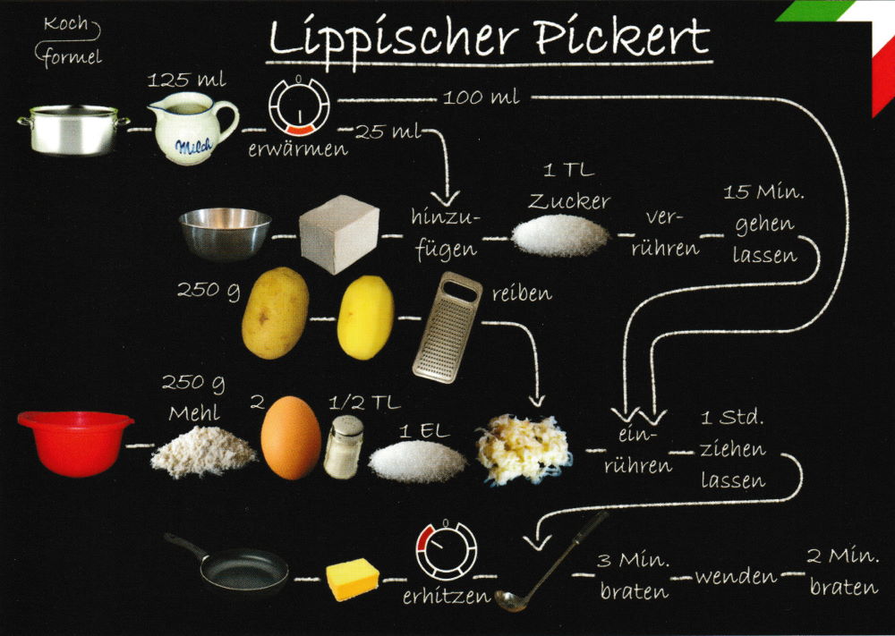 Rezept-Postkarte "Nordrhein-Westfälische Küche: Lippischer Pickert"