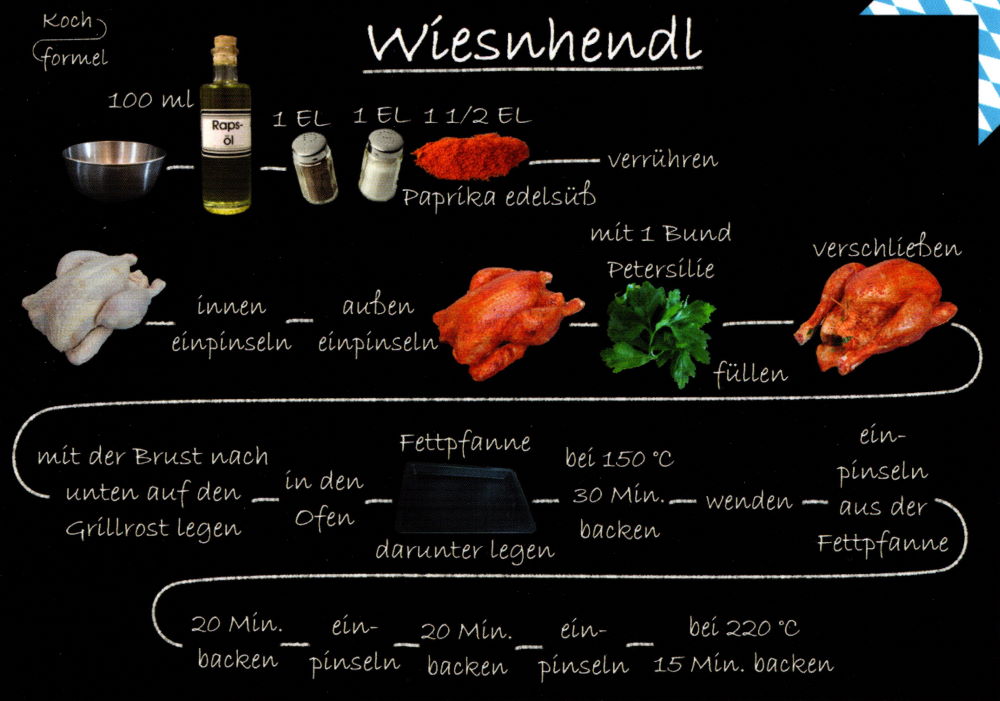 Rezept-Postkarte "Bayrische Küche: Wiesnhendl"