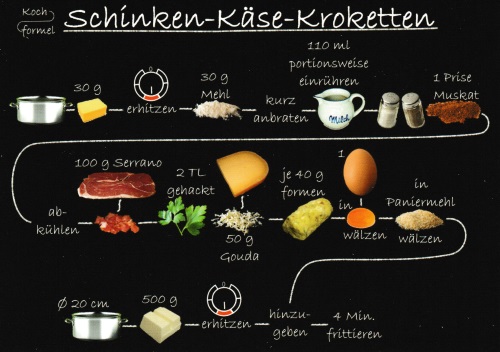 Komplett-Set "Spanische Rezepte auf 12 Rezept-Postkarten"