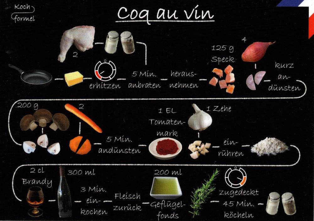 Rezept-Postkarte "Französische Küche: Coq au vin"