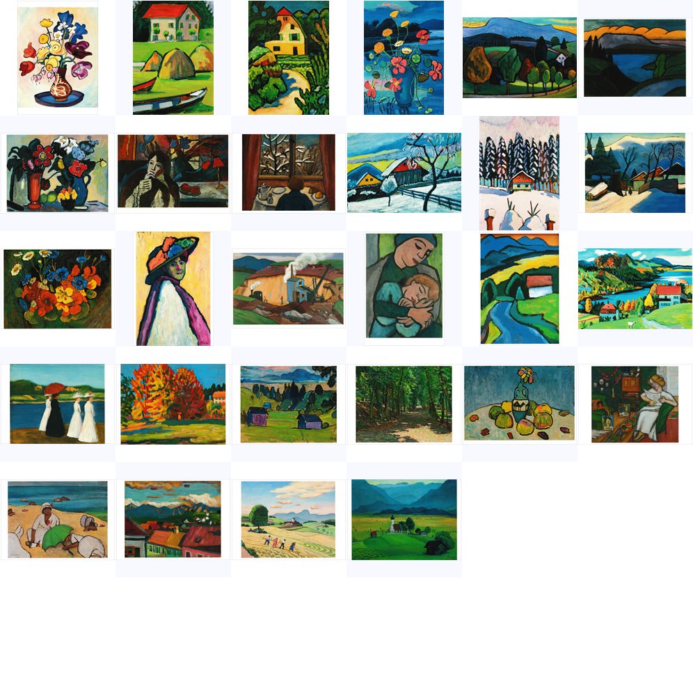 Kunstkarten-Komplett-Set Gabriele Münter Kunstkarten-Komplett-Set Gabriele Münter