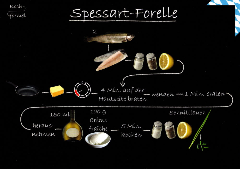 Rezept-Postkarte "Bayrische Küche: Spessart-Forelle"