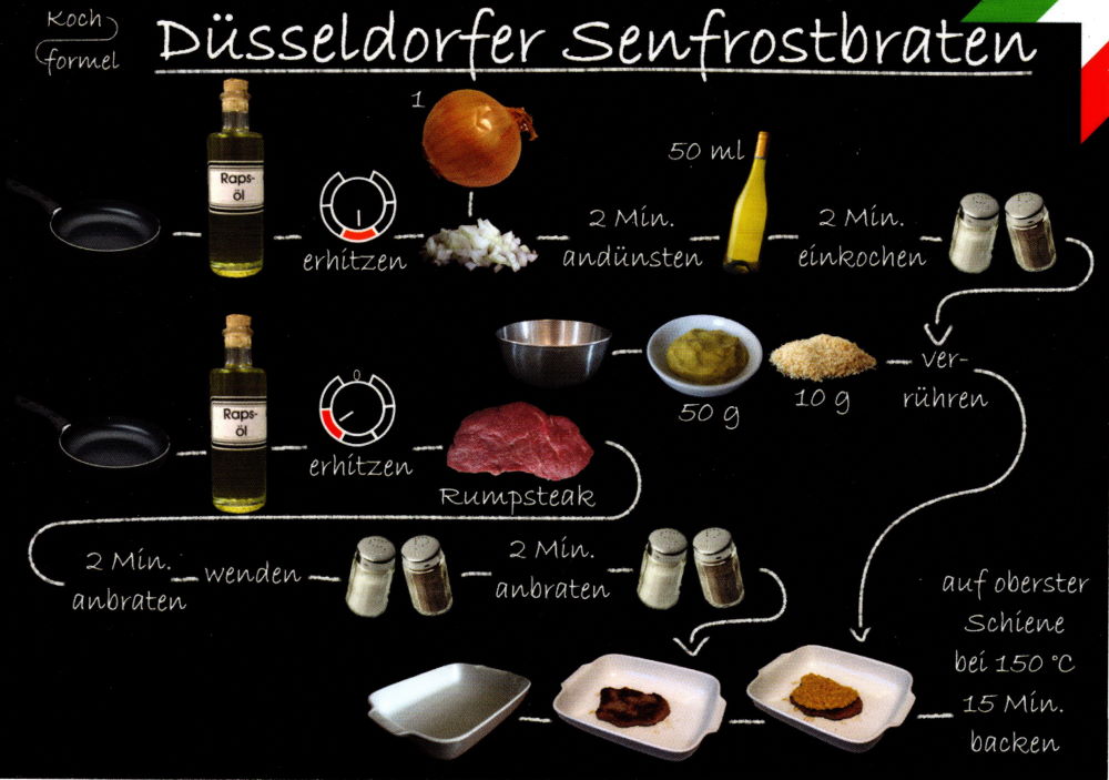 Rezept-Postkarte "Nordrhein-Westfälische Küche: Düsseldorfer Senfrostbraten"