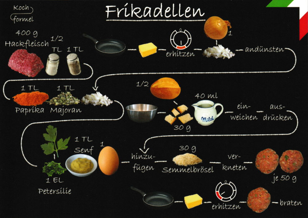 Rezept-Postkarte "Nordrhein-Westfälische Küche: Frikadellen"