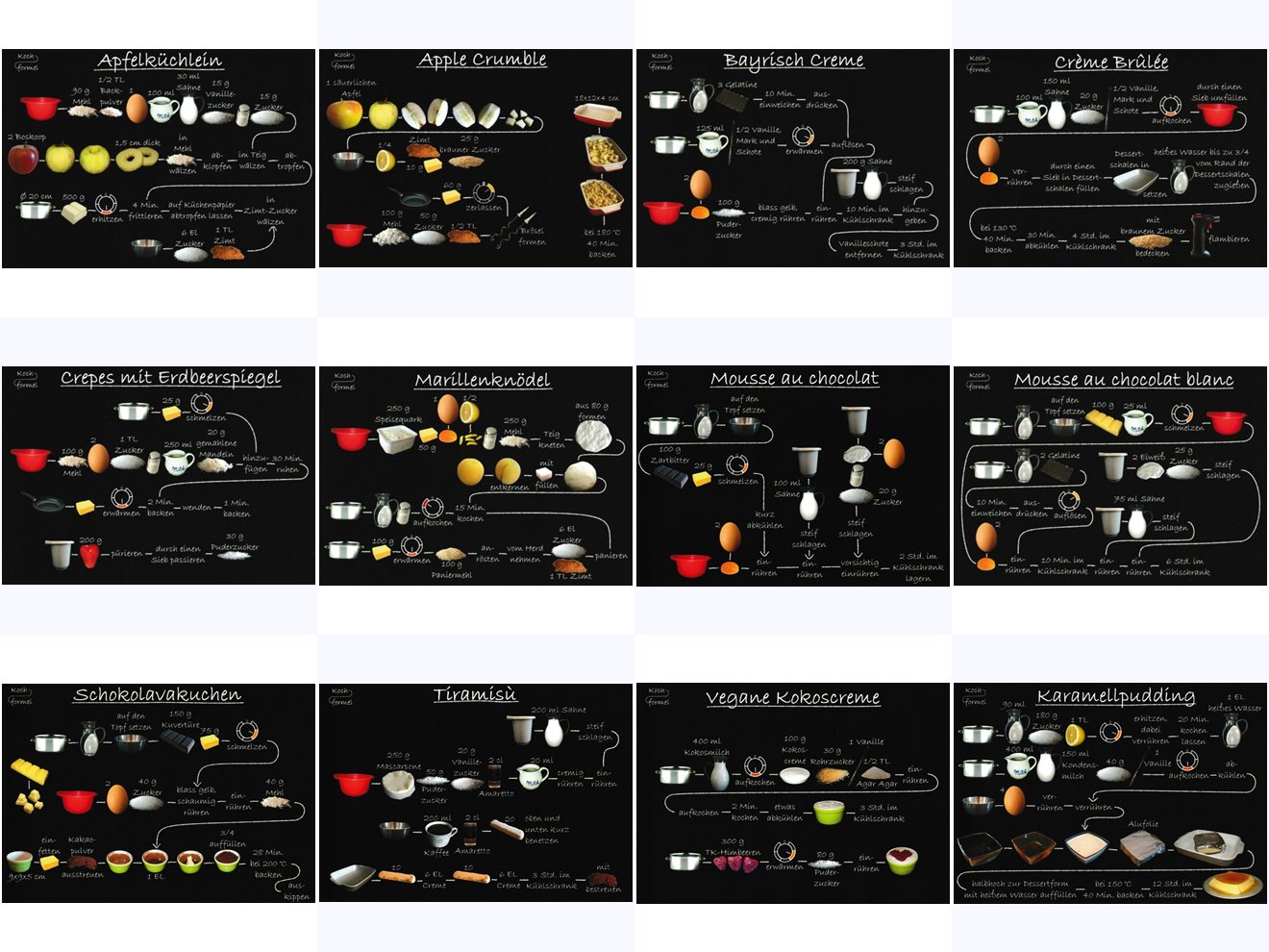 Komplett-Set "Desserts auf 12 Rezept-Postkarten"