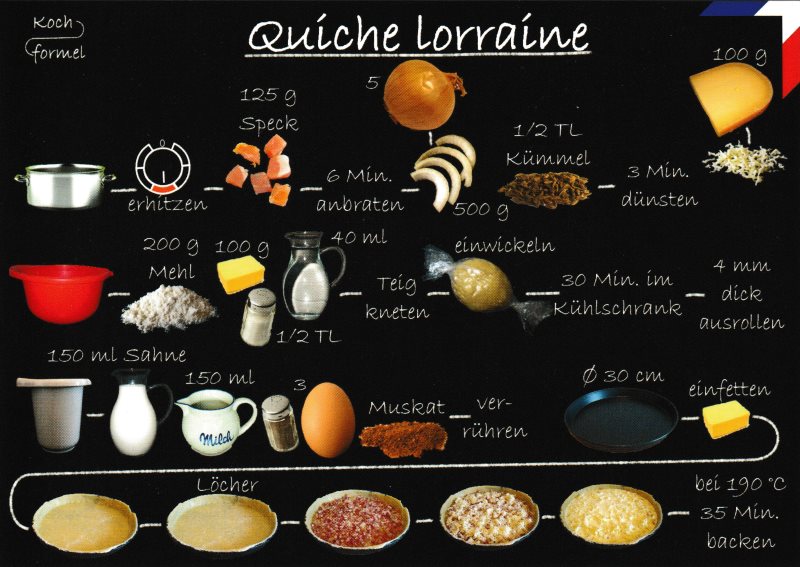 Rezept-Postkarte "Französische Küche: Quiche lorraine"