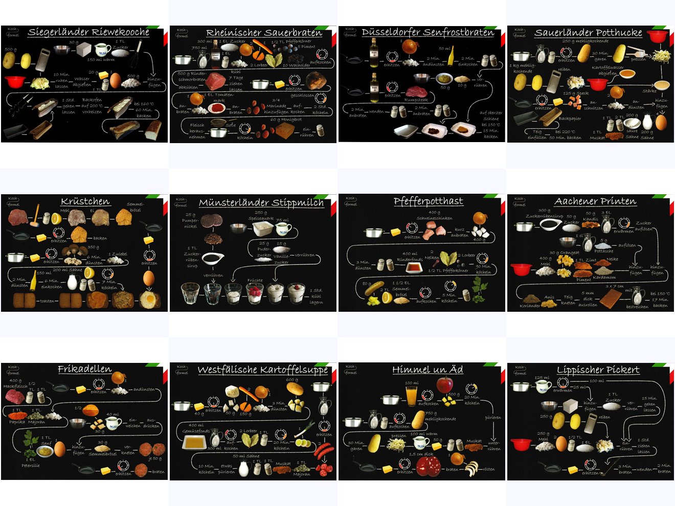 Komplett-Set "Nordrhein-Westfälische Küche auf 12 Rezept-Postkarten"