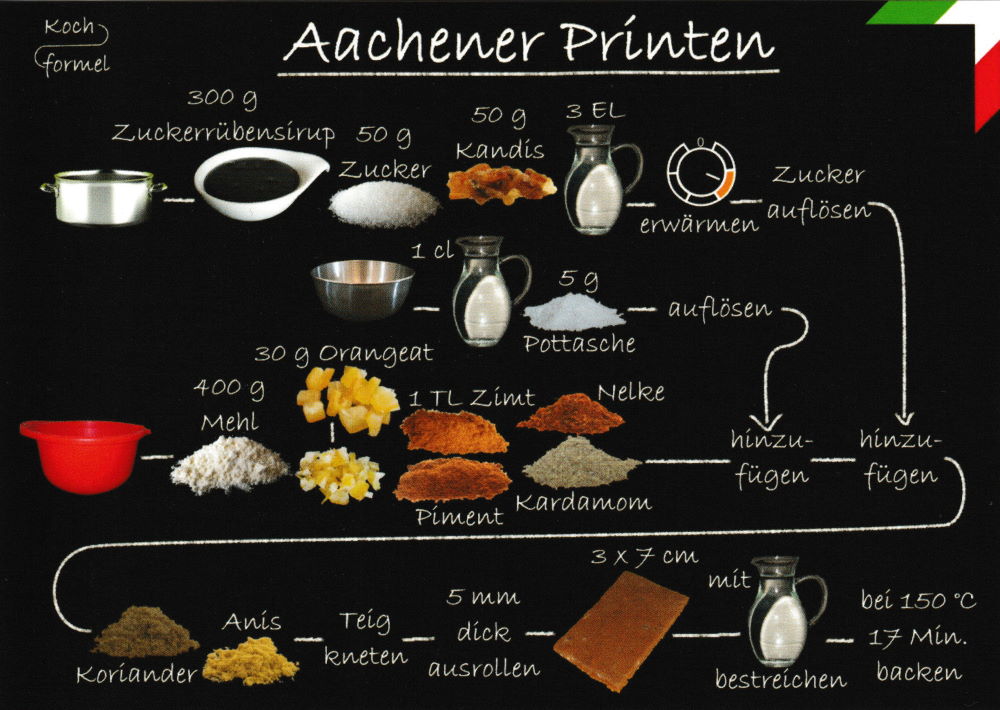 Rezept-Postkarte "Nordrhein-Westfälische Küche: Aachener Printen"